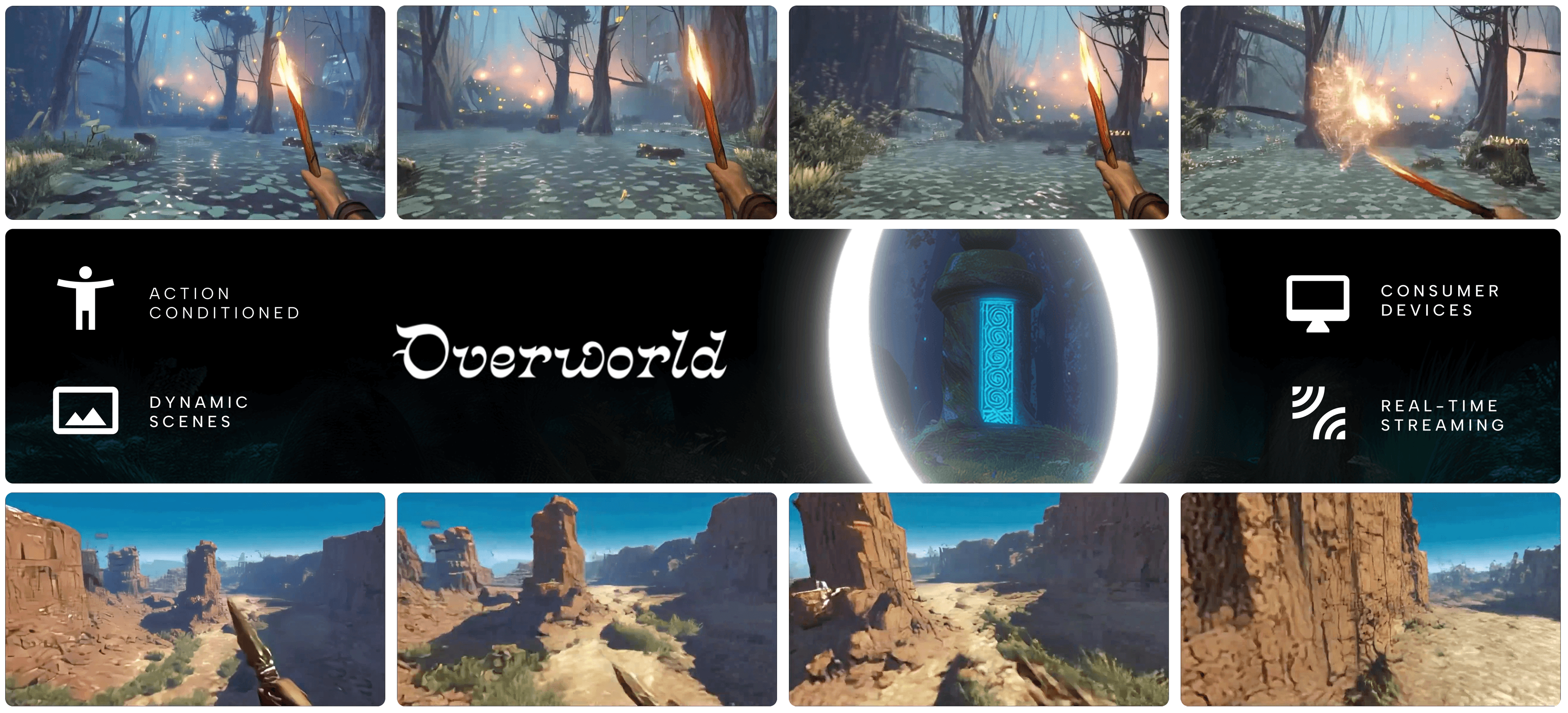 Waypoint-1.5 teaser — two autoregressive rollouts
